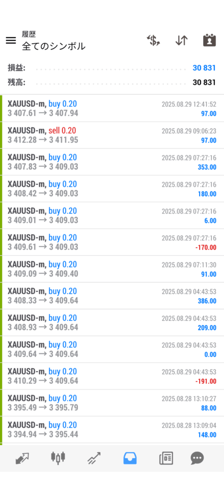 quickstrike-monthly-results-20250801-0831-screenshot