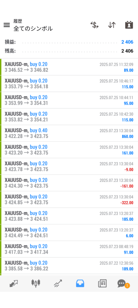 quickstrike-weekly-results-20250720-0726-screenshot