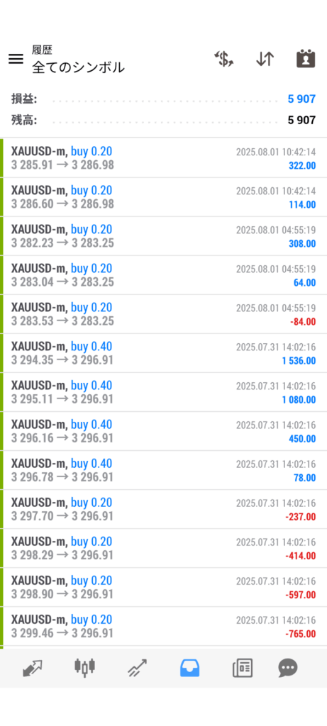 quickstrike-weekly-results-20250727-0802-screenshot