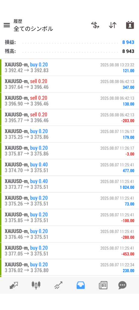 quickstrike-weekly-results-20250803-0809-screenshot