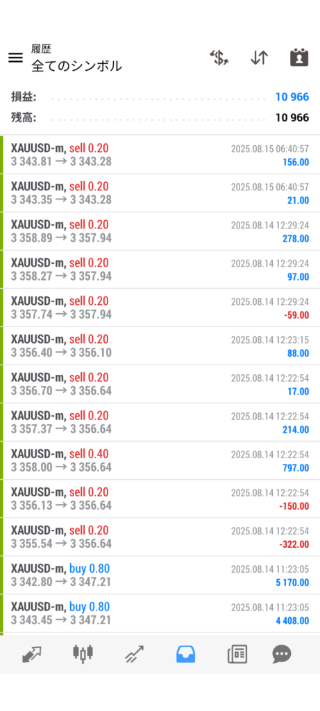 quickstrike-weekly-results-20250810-0816-screenshot