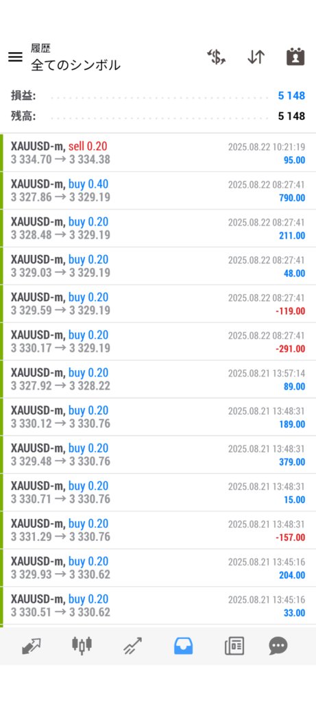 quickstrike-weekly-results-20250817-0823-screenshot