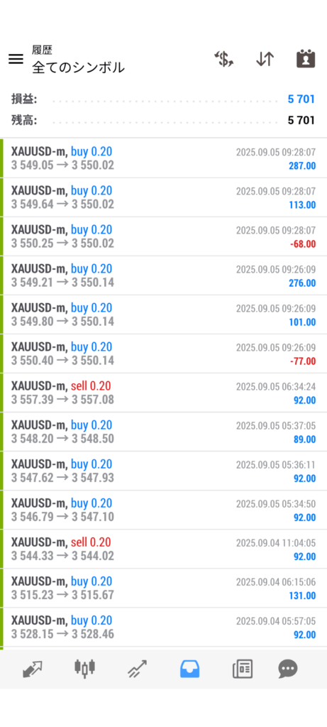 quickstrike-weekly-results-20250831-0906-screenshot