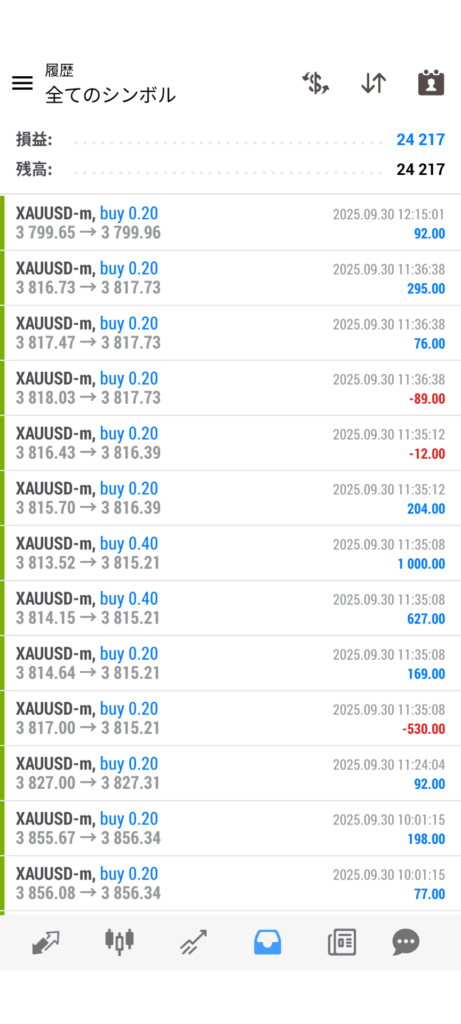 quickstrike-monthly-results-20250901-0930-screenshot