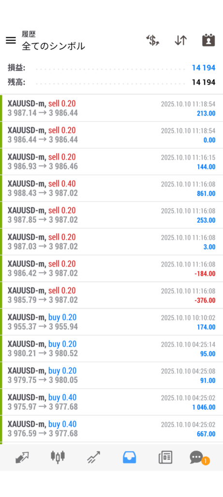 quickstrike-weekly-results-20251005-1011-screenshot