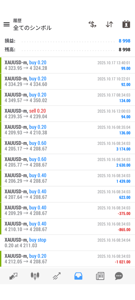 quickstrike-weekly-results-20251012-1018-screenshot