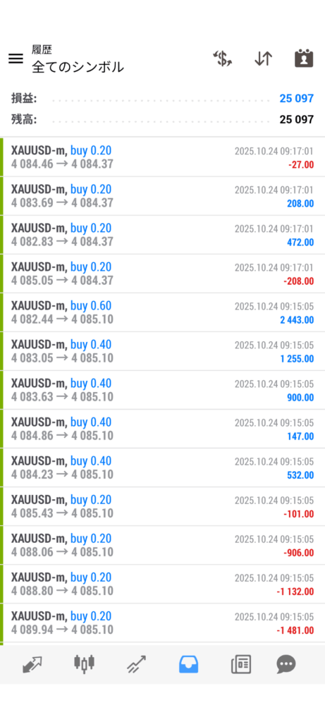 quickstrike-weekly-results-20251019-1025-screenshot