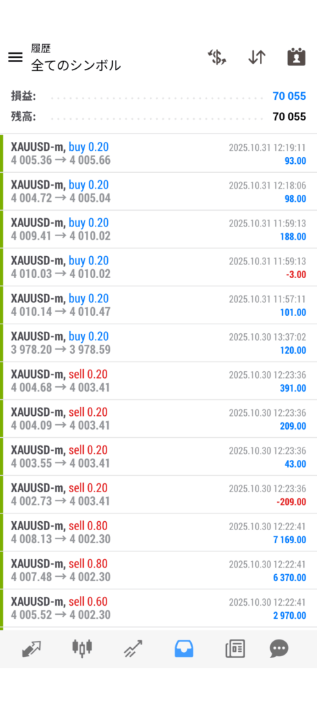 quickstrike-monthly-results-20251001-1031-screenshot