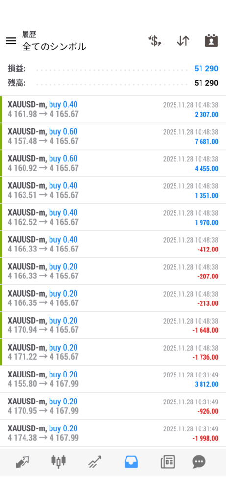 quickstrike-monthly-results-20251101-1130-screenshot