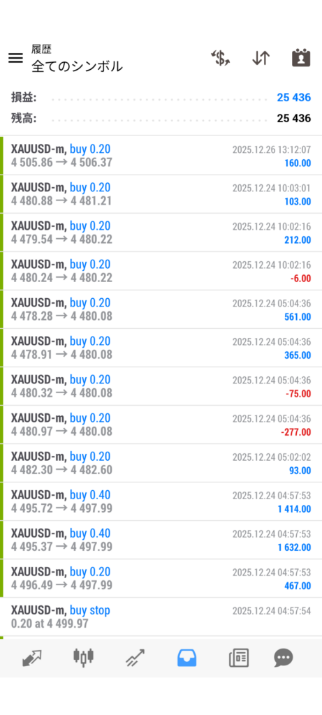 quickstrike-monthly-results-20251201-1231-screenshot