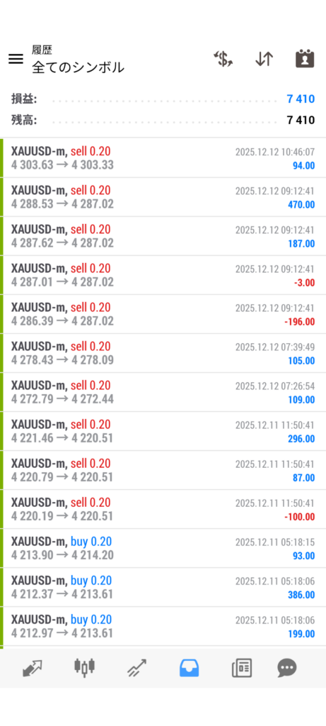 quickstrike-weekly-results-20251207-1213-screenshot