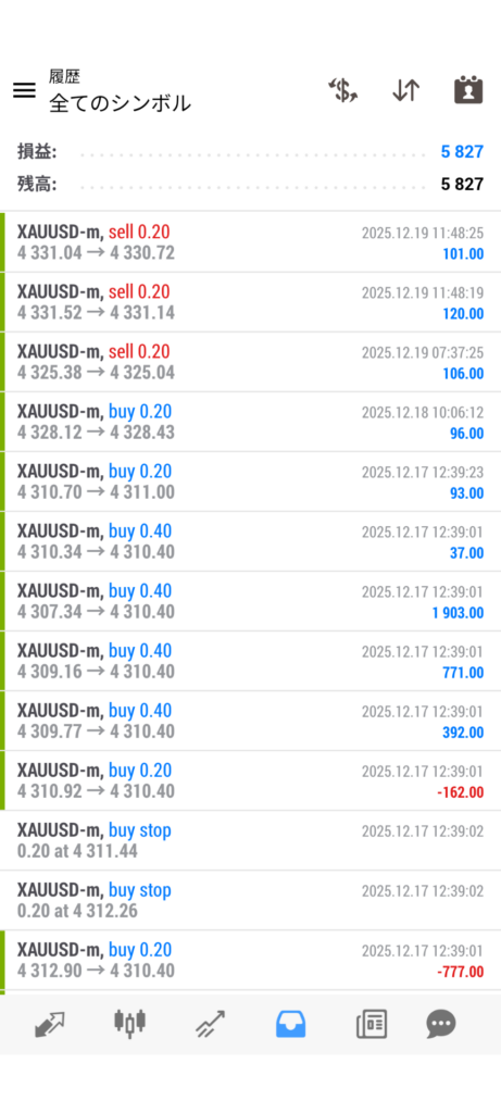 quickstrike-weekly-results-20251214-1220-screenshot