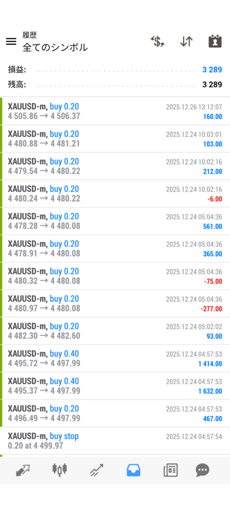 quickstrike-weekly-results-20251221-1227-screenshot